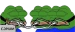 GROUPIUM