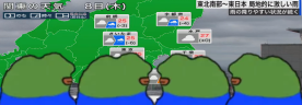 weather emote