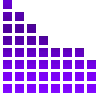 EDM emote