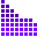 EDM