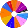 ROLADA emote