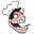 MikeRegression