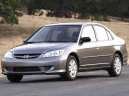 2006HONDACIVIC emote