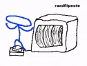 AWDANGIT emote