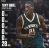 TonySnell emote