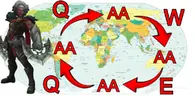 Q-AA-W-AA-E-AA-Q-AA emote