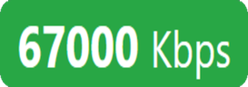 WBitrate emote
