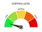 LOWCORTISOL